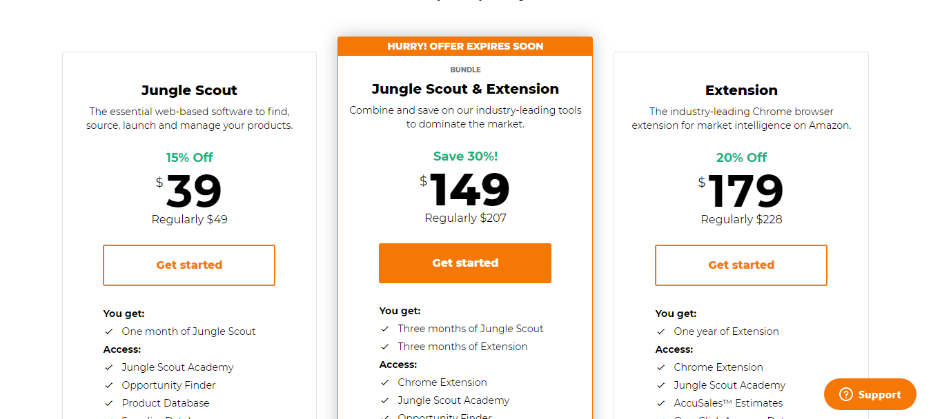 Jungle Scout Pricing