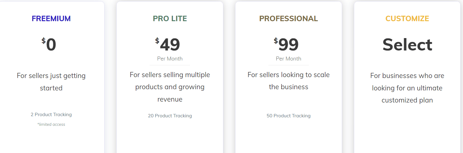 ZonGuru vs SellerApp- pricing