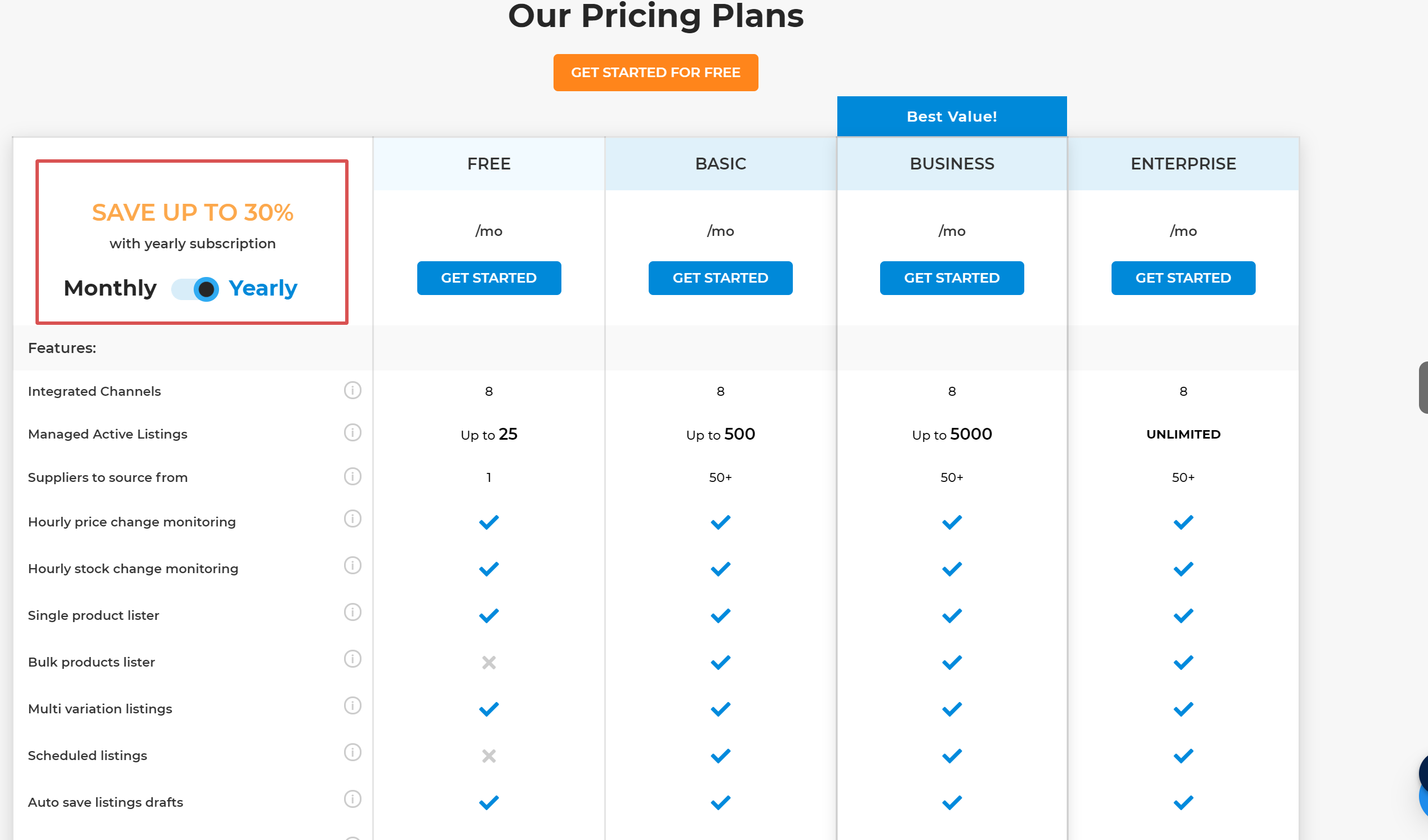 DSM tool pricing online