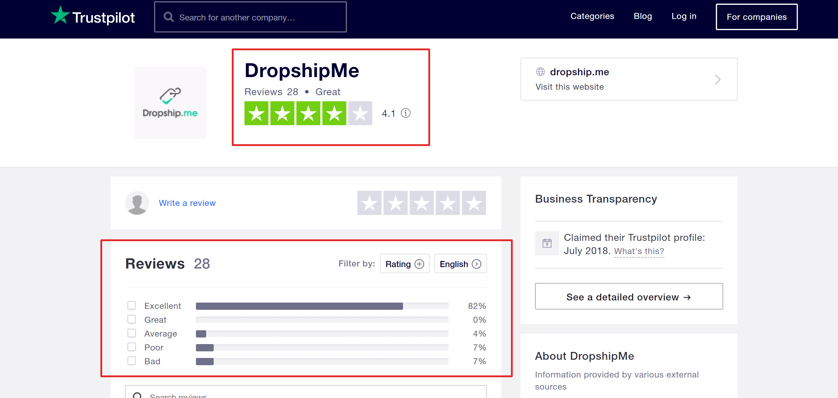 Dropship reviews online