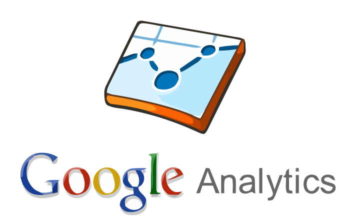 Best Dropshipping Tools- Google Analytics