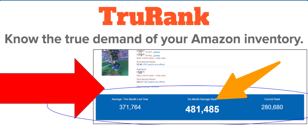 TruRank-Amazon-Result